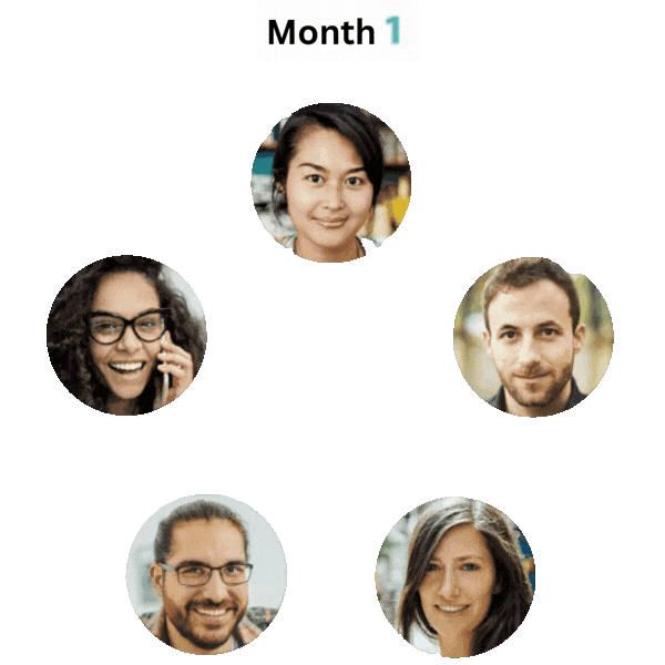 Animated ROSCA flow showing five members contributing monthly into a shared pot, then one person receiving the full payout as the month advances
